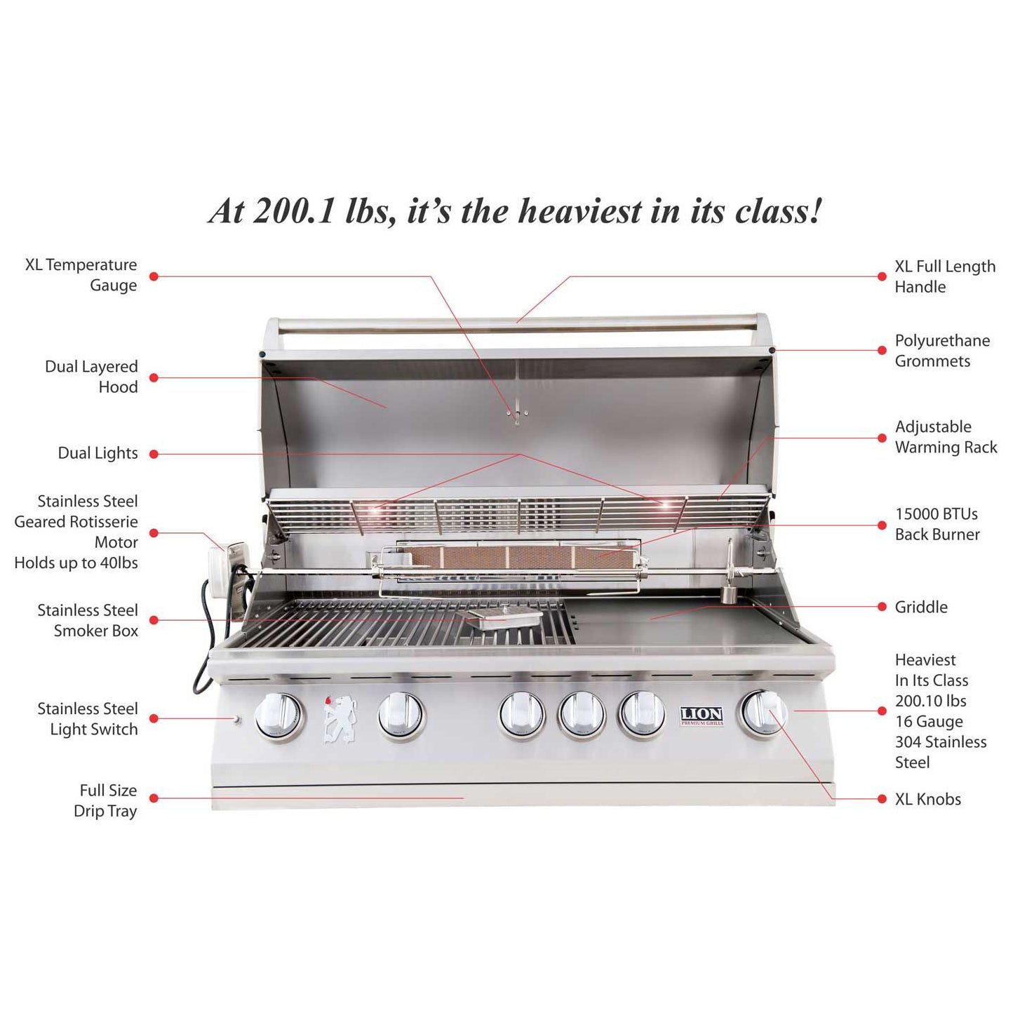 Lion Premium Grills L9000 Built In Gas Grill6