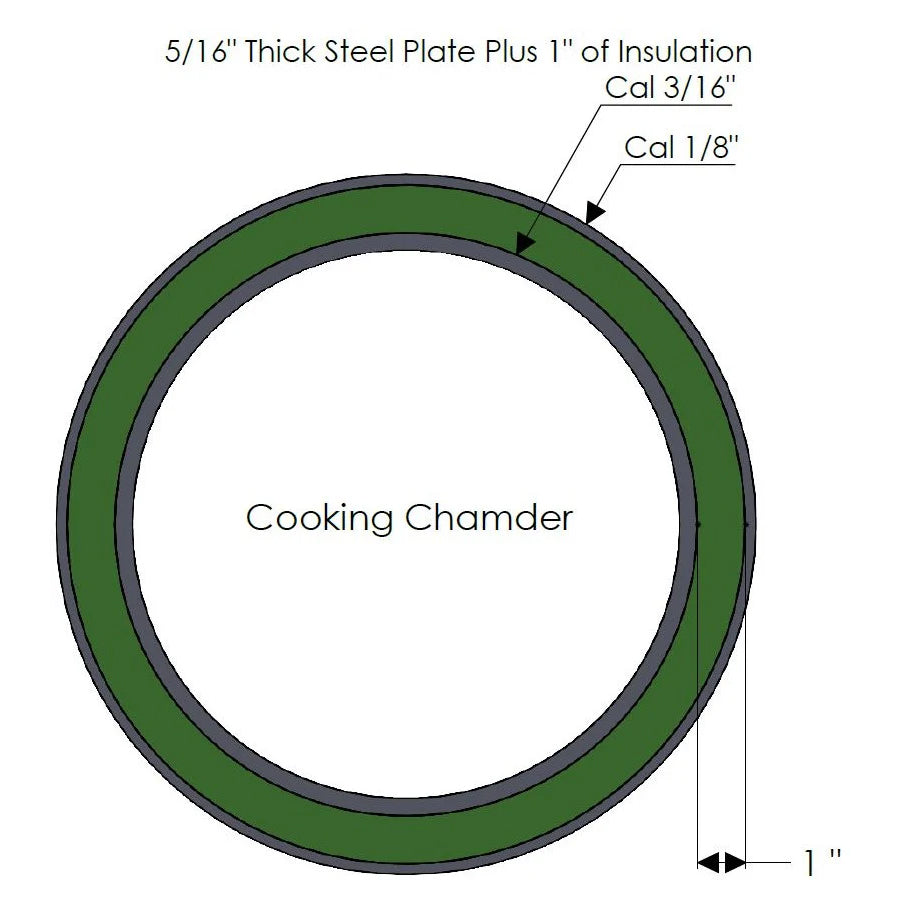 Old Country BBQ Pits Generation 3 Offset Smoker - Specifications 5
