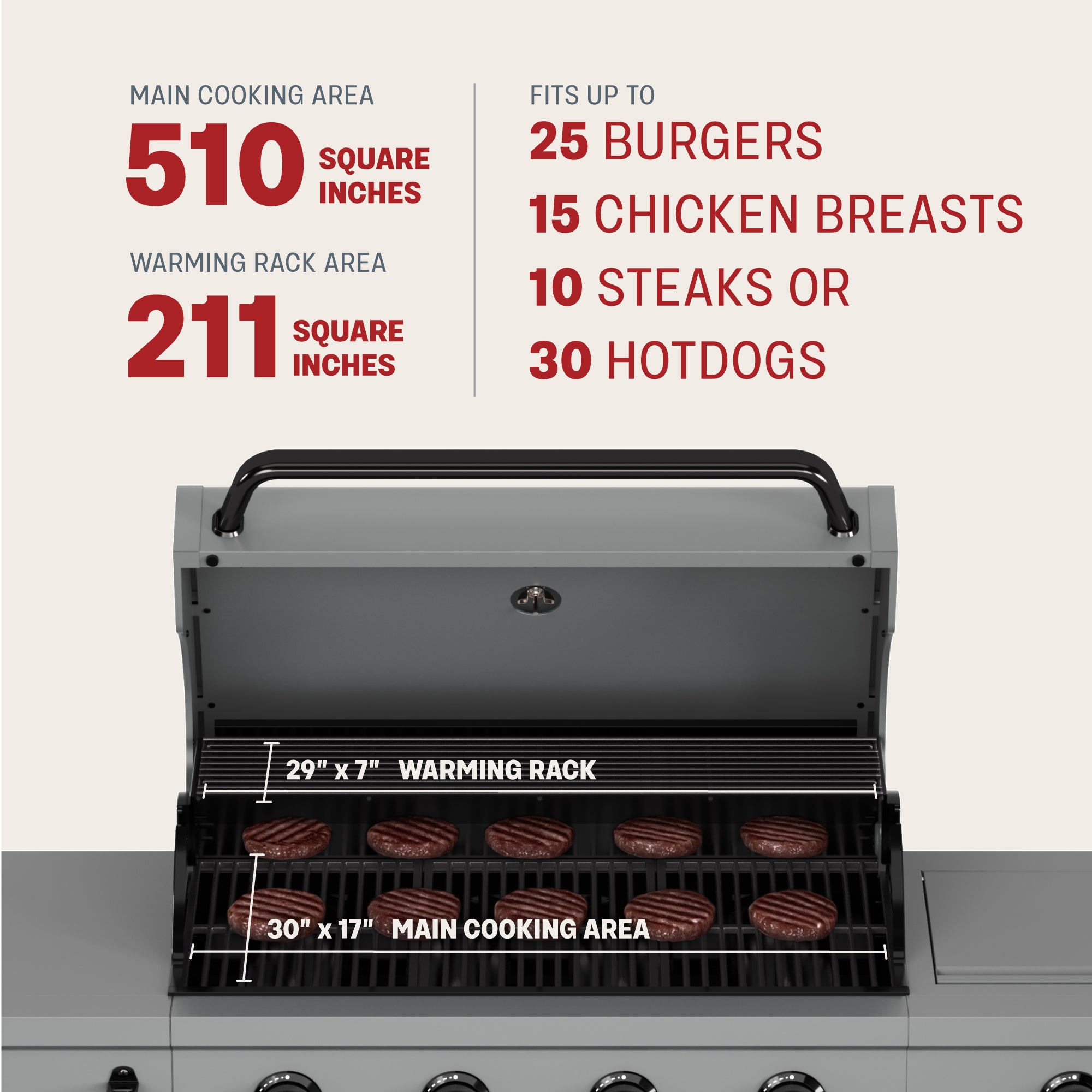 Tytus Grill 4-Burner Gas Grill CookingCapacity