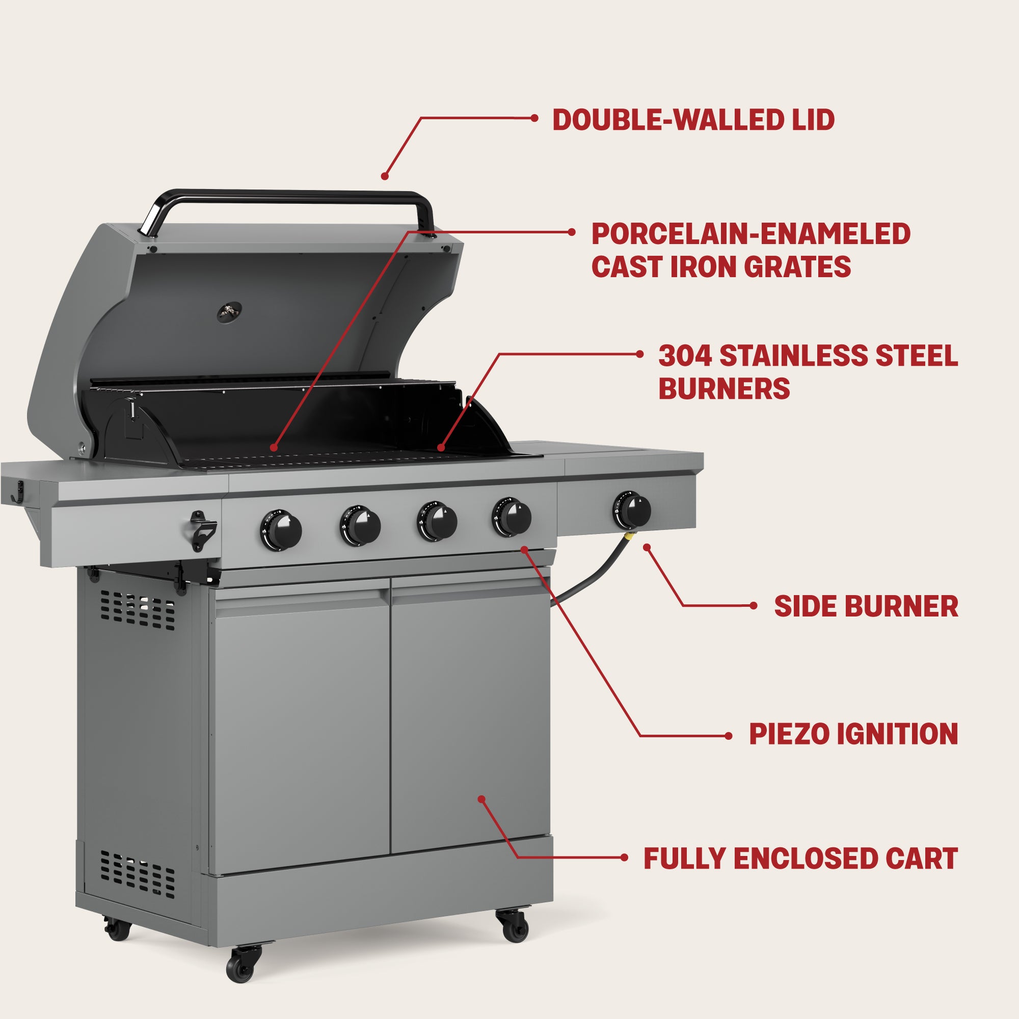 Tytus Grill 4-Burner Gas Grill FeatureInfographic