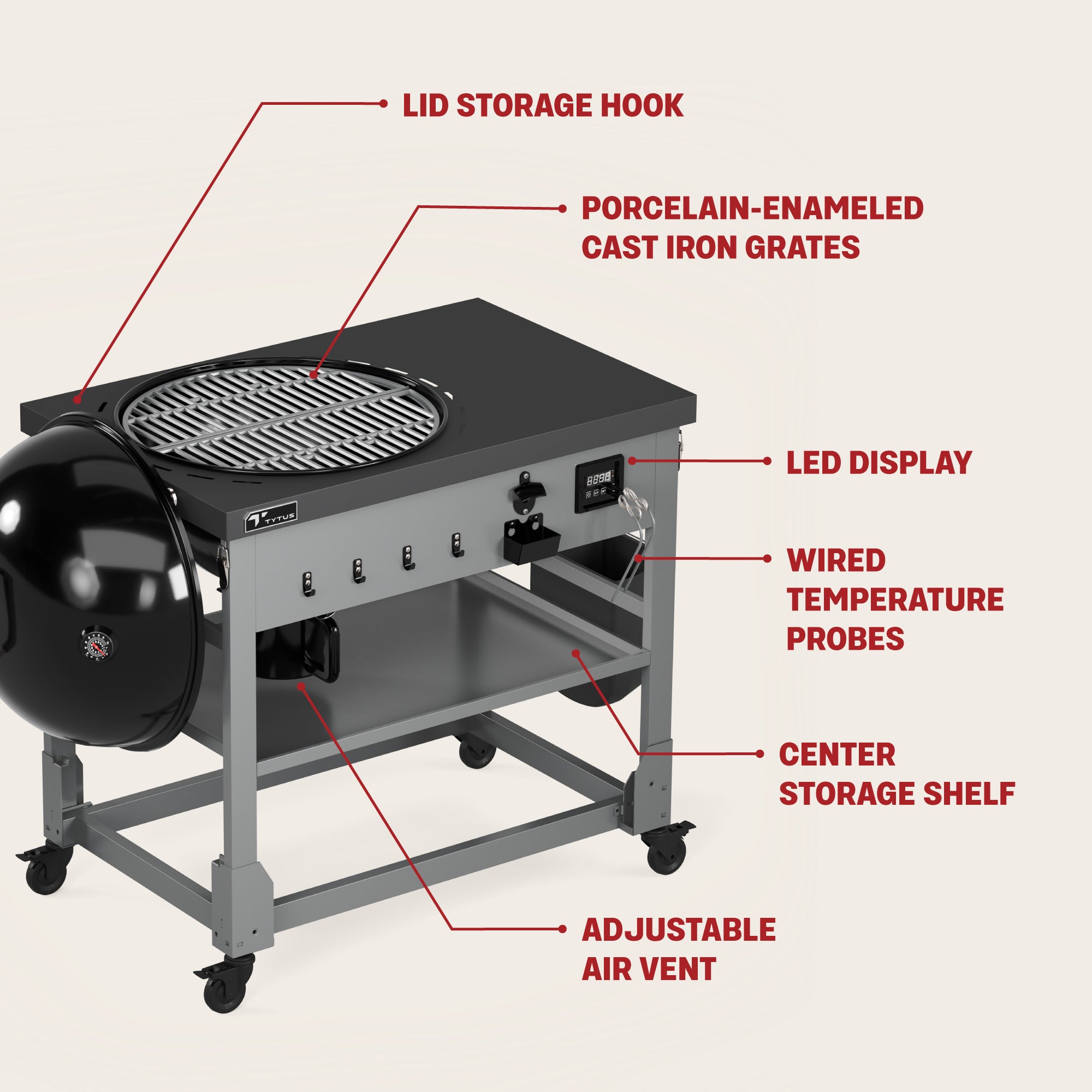 Tytus Grills Charcoal Kettle on Cart FeatureInfographic