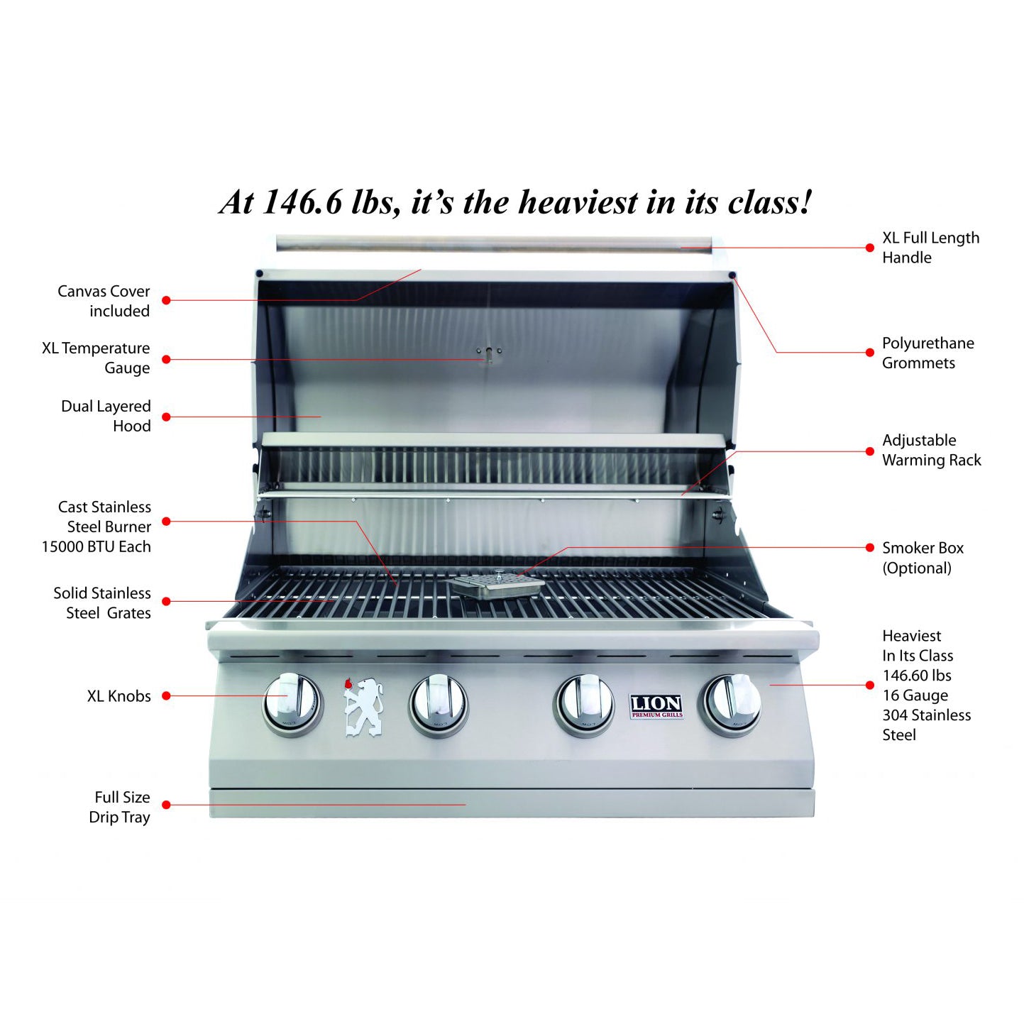 Lion Premium Grills L60000 Built In Gas Grill5