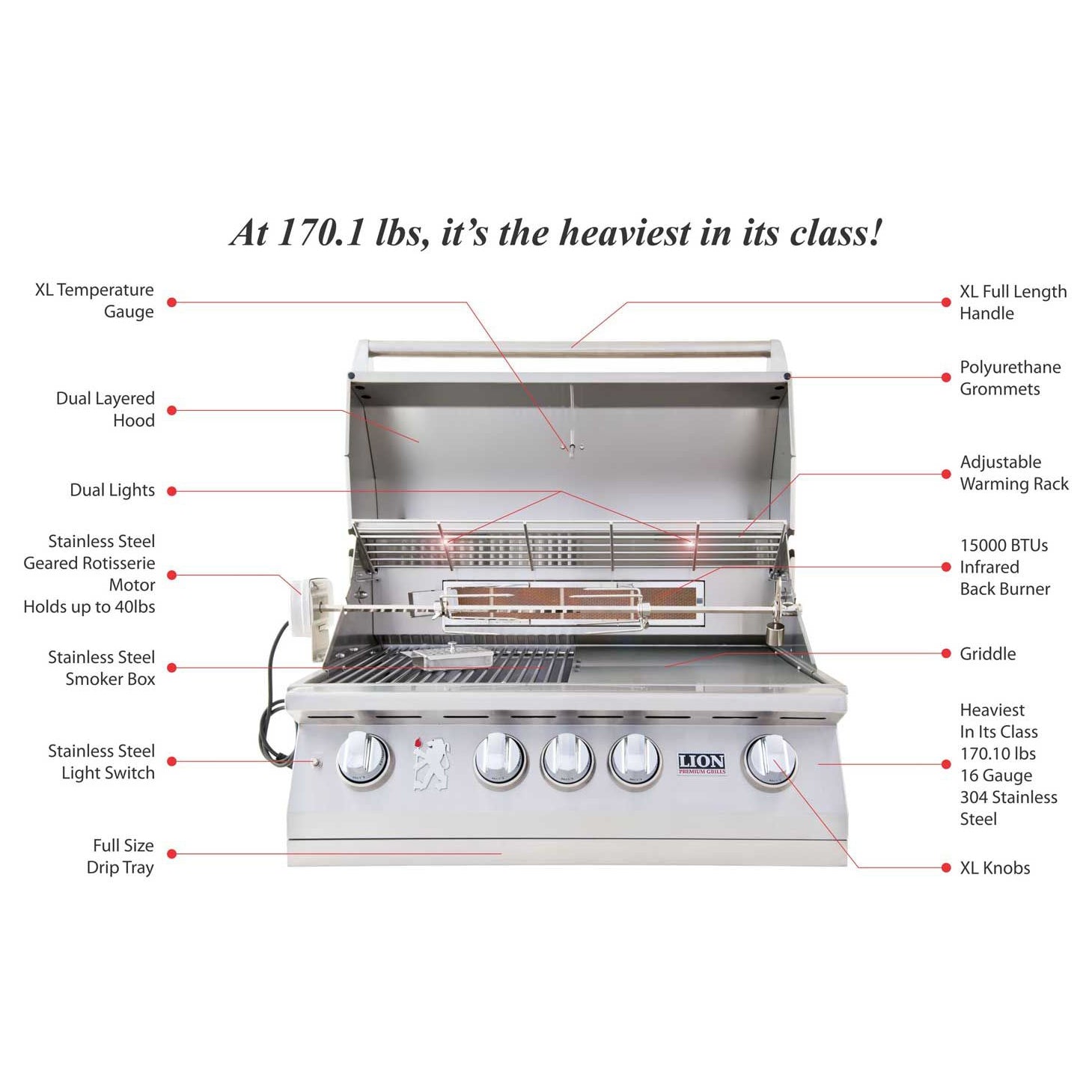 Lion Premium Grills L7500 Built In Gas Grill16